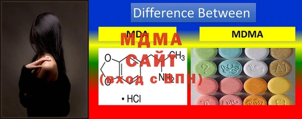 прущая мука Михайловка